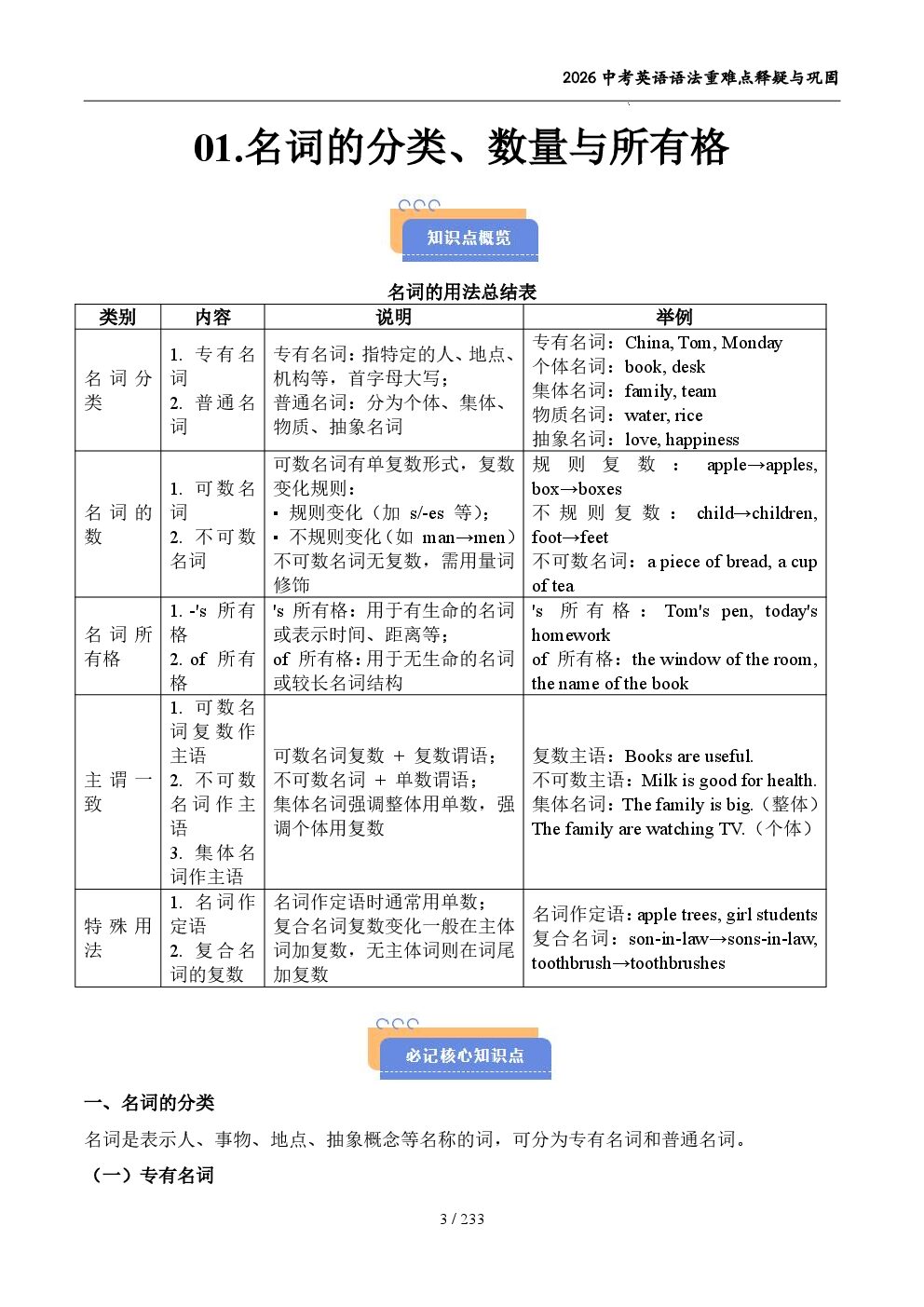 26中考英语语法（学生版).pdf 第 3 页